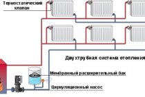 Efficiently and reliably do-it-yourself two-pipe heating system for a private house