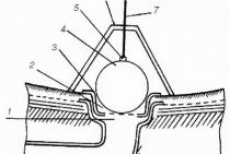 How to pump out water from a children's inflatable pool LJ Magazine