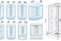 Dimensions of corner showers