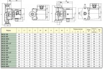 مواصفات المضخات