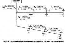 HYDRAULIC CALCULATION OF HEAT NETWORKS