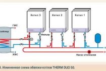 Kā savienot divus katlus vienai sistēmai, apkures katlu paralēlais savienojums
