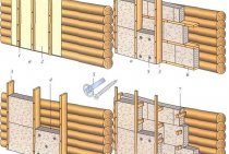 Fixação de isolamento a uma parede de madeira