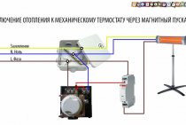 Diagrama de conexão do termostato mecânico