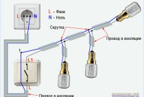 Como conectar um exaustor de cozinha com um fio de dois fios a uma fiação de três fios