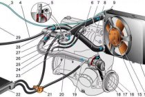 schéma vstrekovacieho systému motora vaz 2115