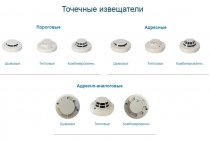 Smoke detectors types, principle of operation and selection