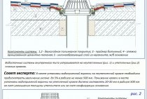 Τοποθέτηση επίπεδης στέγης με εσωτερική αποχέτευση και τοποθέτηση χοάνης αποστράγγισης