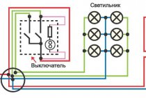 Socket symbol on the diagram