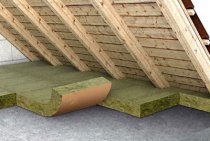 How to properly insulate the ceiling under a cold roof