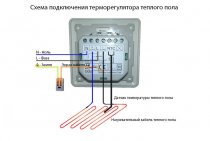 Como conectar um piso quente a um termostato, use o diagrama para a conexão correta