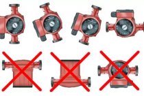 Características e regras para instalar uma bomba de circulação