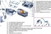 A VAZ tűzhely elektronikus vezérlése, elektronikával foglalkozunk