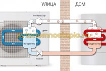 We select an air-to-water heat pump