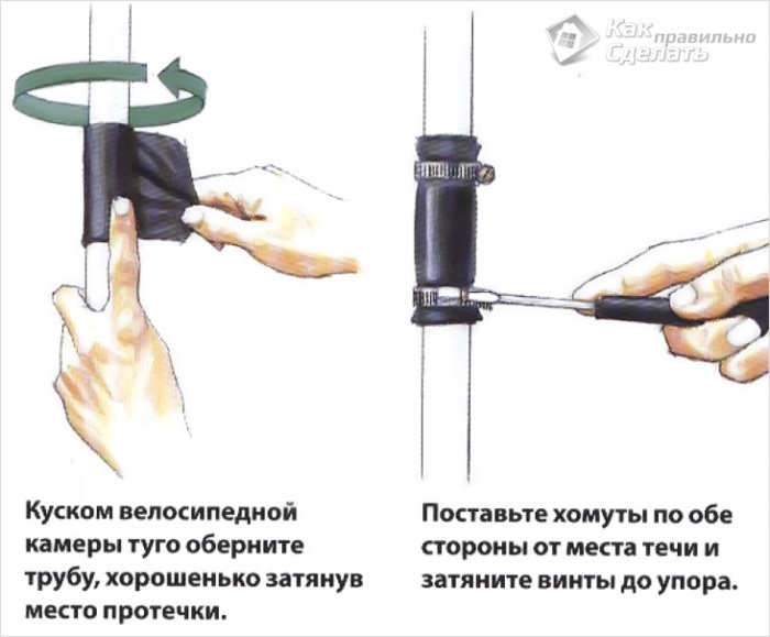 ماذا تفعل إذا تسربت البطارية
