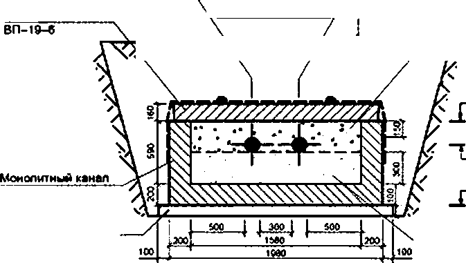 GOST 21.602-2003 SPDS. Regras para a implementação de documentação de trabalho para aquecimento, ventilação e ar condicionado. 1 Escopo 2 Referências normativas 3 Definições 4 Disposições gerais 5 Dados gerais sobre desenhos de trabalho 6 Desenhos do sistema 7 Desenhos de instalação do sistema 8 Esboço