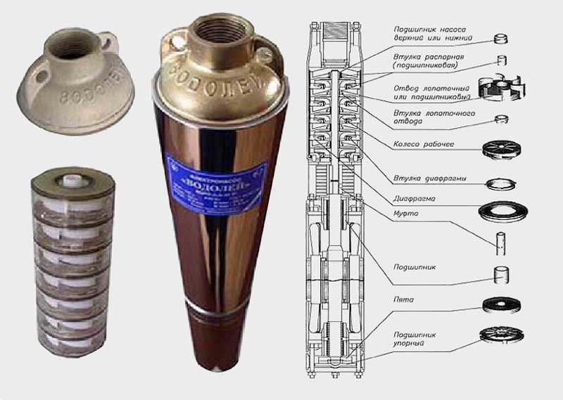 Construa a sua casa Especificações da bomba submersível Aquarius