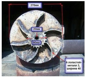 Cazan de casa pentru incalzirea apei