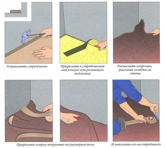 Como isolar adequadamente o piso em um apartamento no térreo