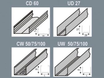 Fechamos os canos na cozinha com drywall