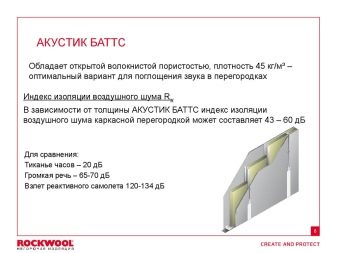 Ηχομόνωση Rockwool Acoustic Butts