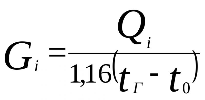 Calcul hidraulic al unui sistem de încălzire cu 2 conducte