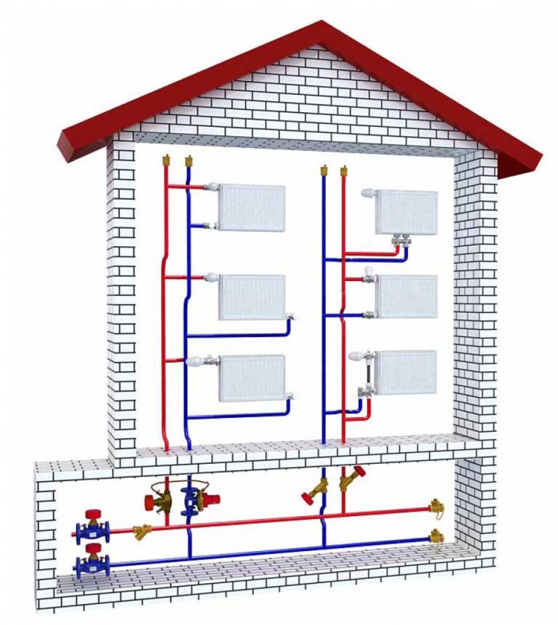 Faça você mesmo instruções passo a passo para instalar tubos de aquecimento de plástico em uma casa particular