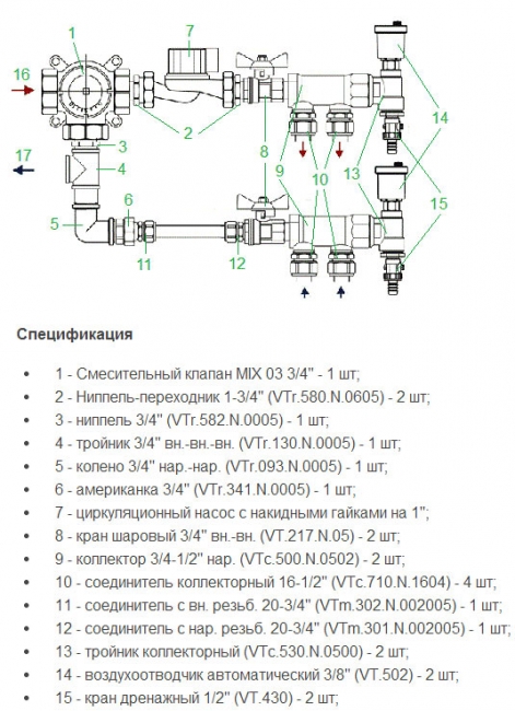 Combined system