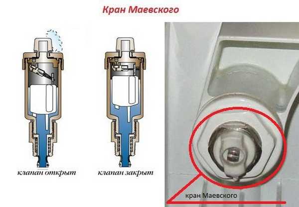 Como montar independentemente um sistema de aquecimento de tubo único com circulação forçada