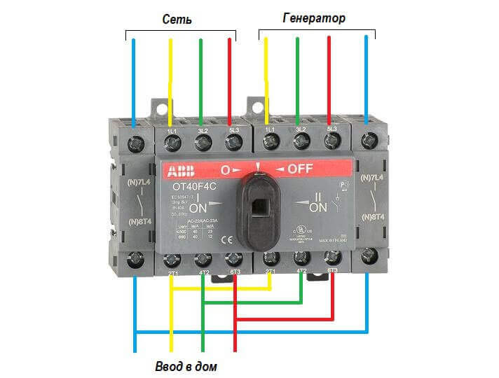 Princípio de funcionamento e design do disjuntor de alternância