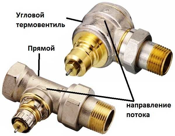 Termogalva apkures radiatoram