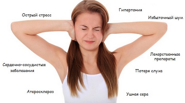 ترددات عالية الاستماع عبر الإنترنت