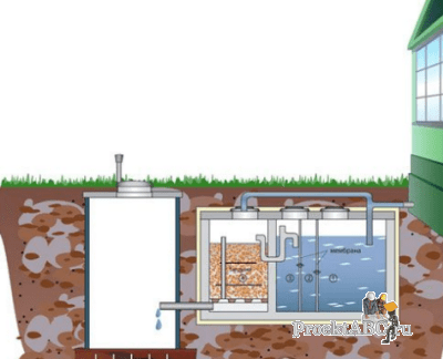 SK 6114-92 تصاميم رؤوس غرف التفتيش في ملابس الطرق في شوارع موسكو. مواد للتصميم