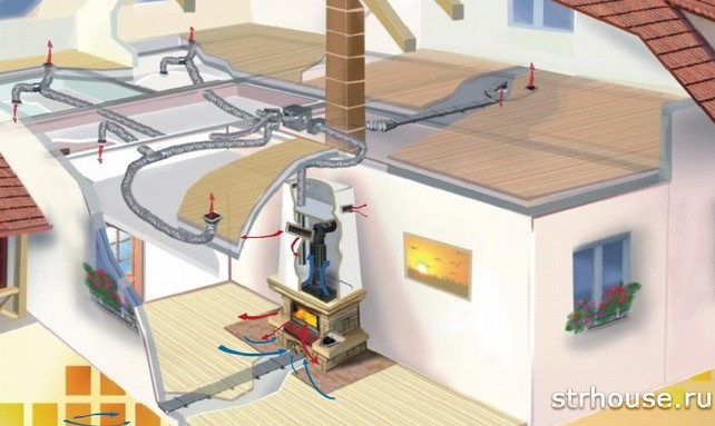 Lareira com sistema de aquecimento de ar