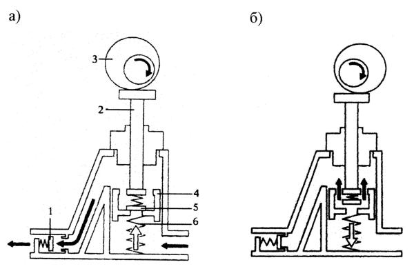 Installing the fuel priming pump