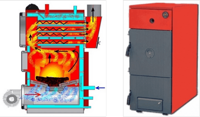 How to provide heat in a house without electricity