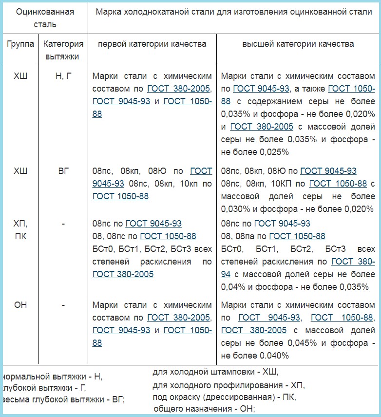 Πώς να μονώσετε σωλήνες νερού με τα χέρια σας