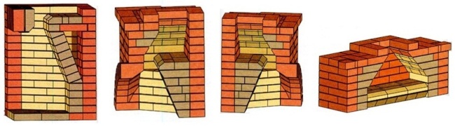 Dente de LareiraDente de Lareira