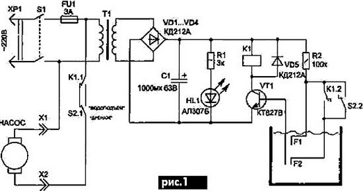 Verificação do sensor ligando a bomba hidrobloco