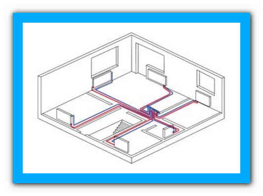 Layout av värmesystemsscheman och metoder för att placera rör och värmeradiatorer 145 bilder