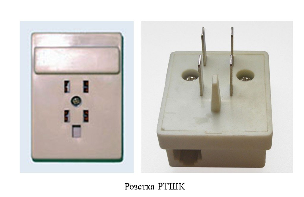 RTSHK socket