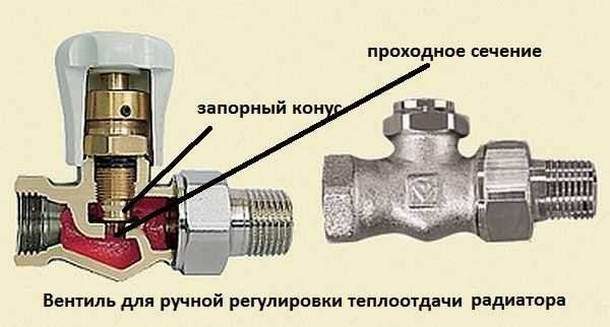 Manual valve device