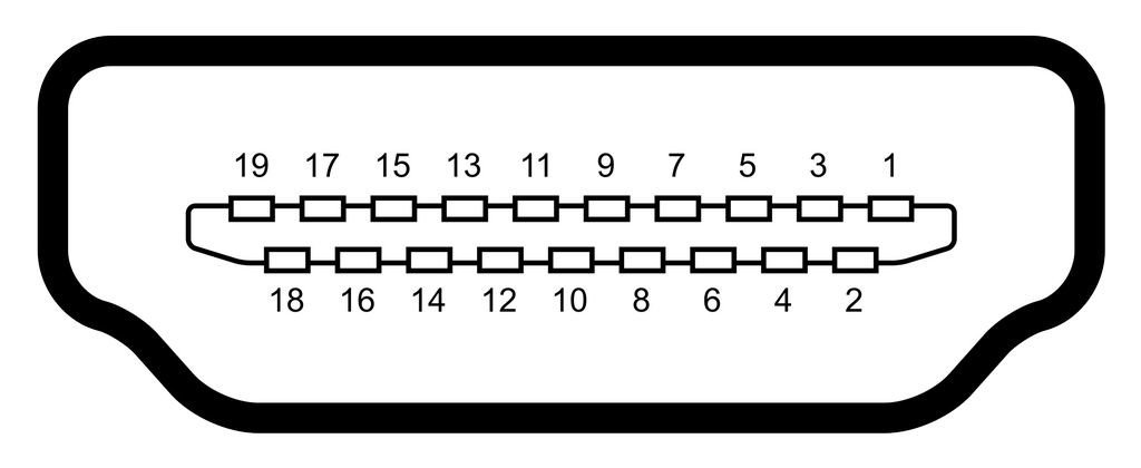 pinout الكابل