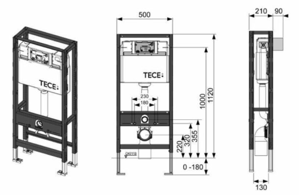 Raminstallation kräver hög precision och tillförlitlighet för infästning