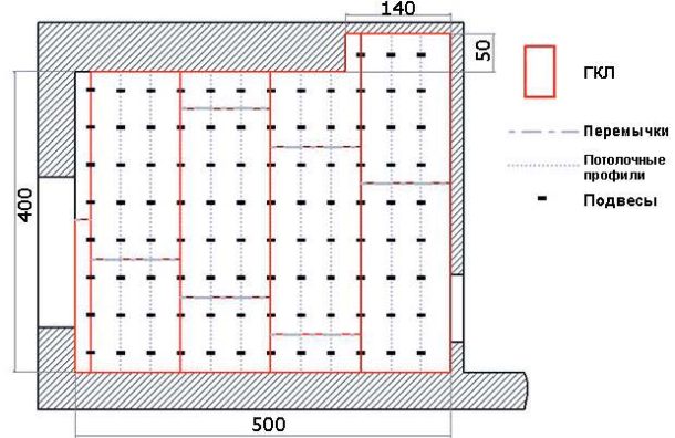 Plasterboard ceiling drawing