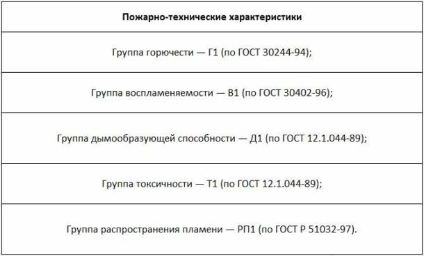 Μερικές προδιαγραφές υλικού