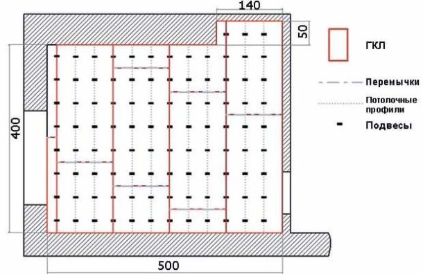 An example of the simplest single-level ceiling scheme