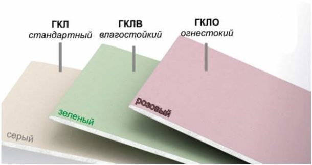 Varieties of drywall sheets