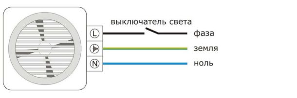 Tualetes ventilatora elektroinstalācijas shēma