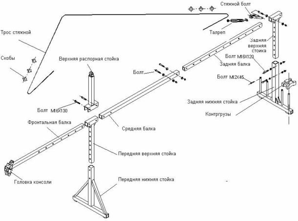 Drawing GKL-lift